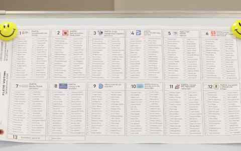 Vendoset formati perfundimtar i fletes se votimit: Kandidatet do identifikohen me emer